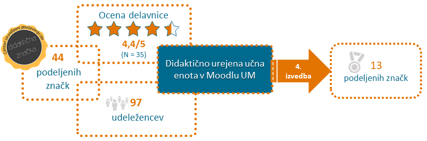 DEL1.png