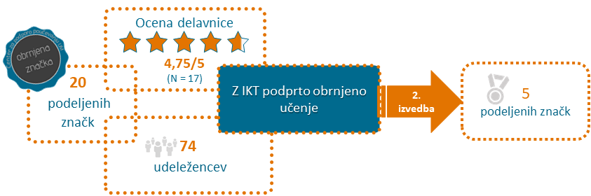 DEL3_2.png