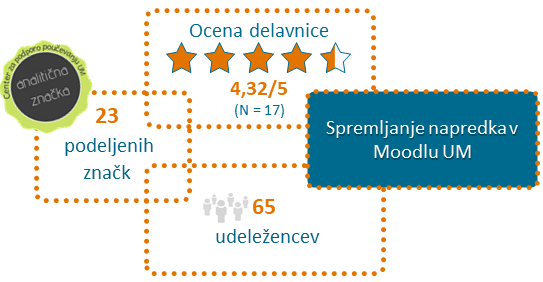 DEL4.png