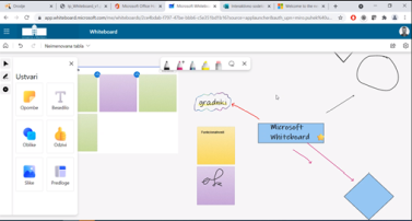 Utrinek iz dogodka "Interaktivno sodelovanje z Microsoft Whiteboard"