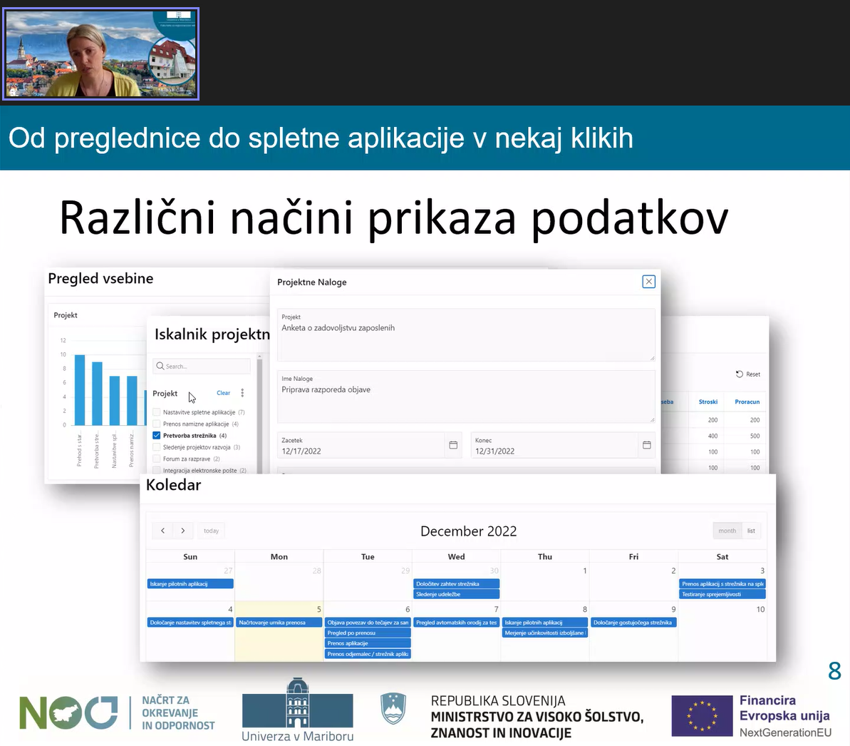 Različni načini prikaza podatkov.