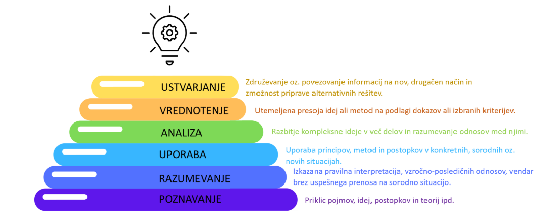 bloom-obrnjeno1.png