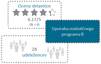 infografika_R_feb13.png
