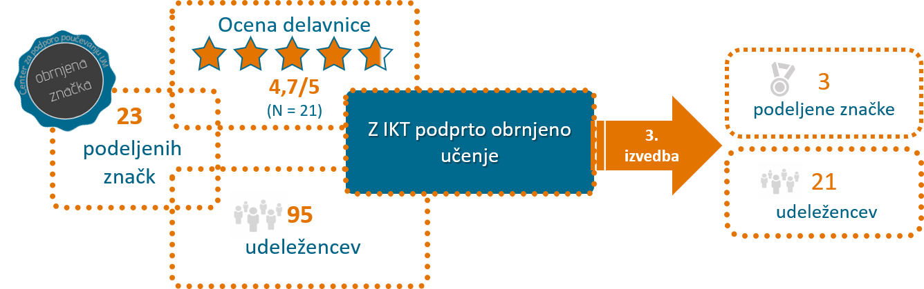 obrnjeno_slika1.png