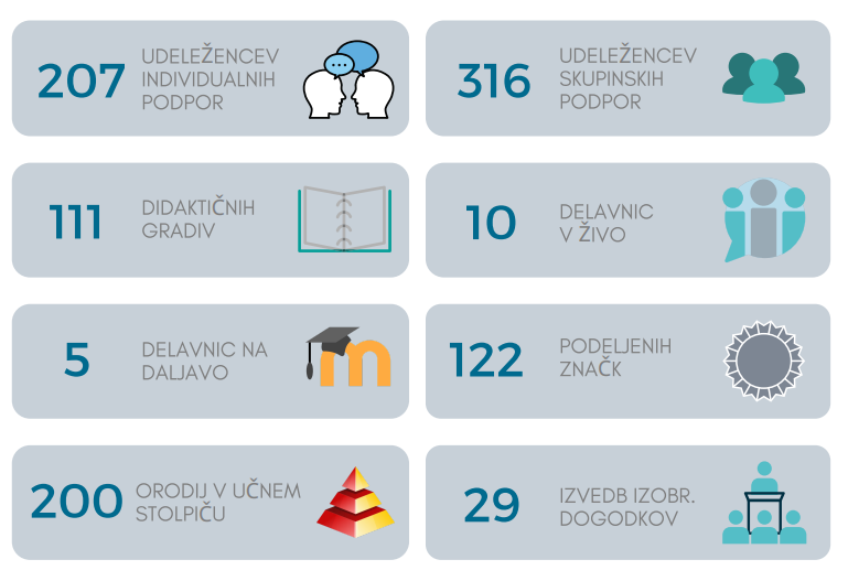 rezultati1-projekt.png