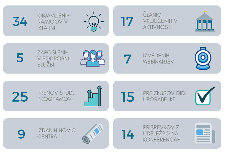 rezultati2-projekt.png
